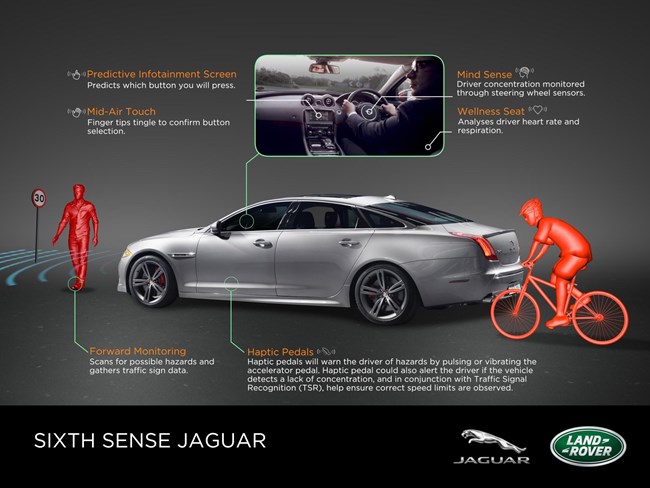 Jaguar Mind Sense