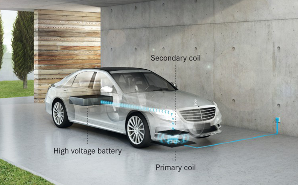 Mercedes S-Class Wireless