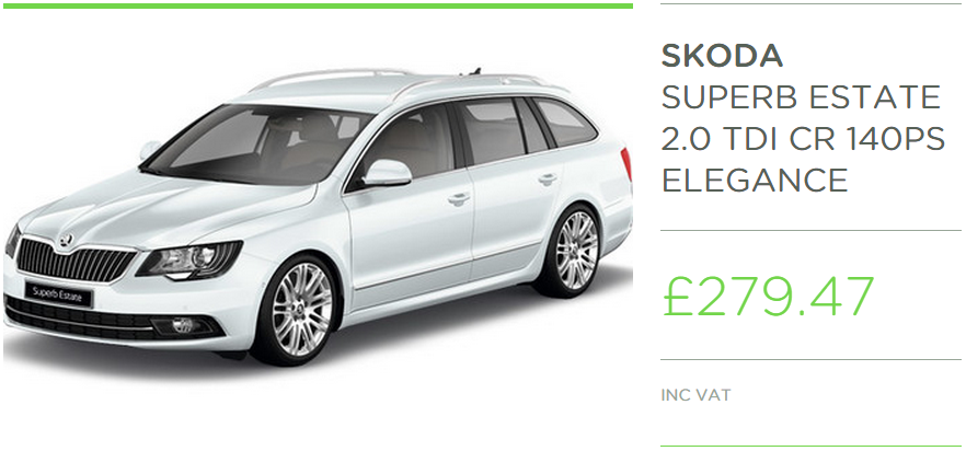 Skoda Personal Offer